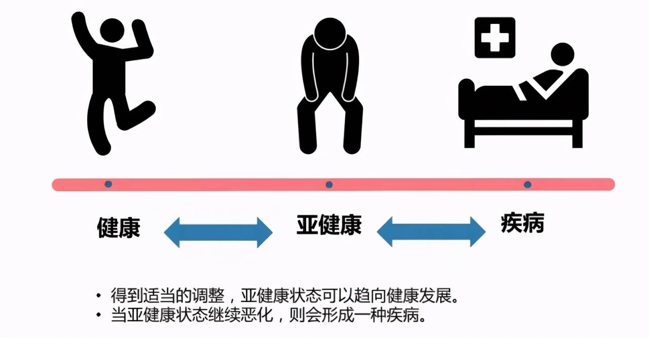 健康小屋是什么?健康小屋究竟有何意義? 健康小屋是什么?健康小屋究竟有何意義?