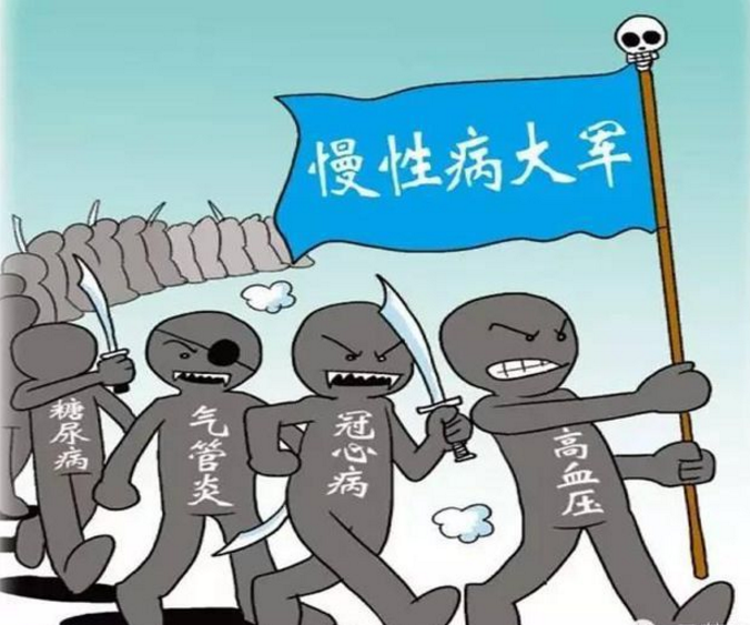 慢性疾病有哪些種類(lèi)？生活中如何避免慢性疾病？