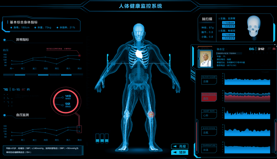 杜工智能健康檢測系統，健康管理的得力助手