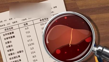 重視生理健康指標(biāo)，守護自身健康，生理健康指標(biāo)介紹