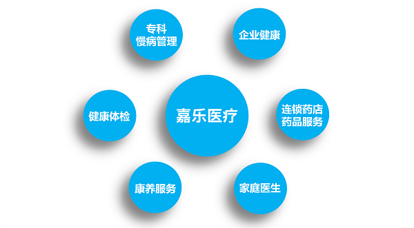 慢病管理重點在哪？做好這幾步，健康更穩(wěn)當！