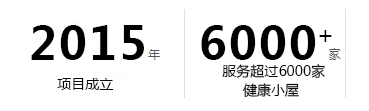 健康一體機