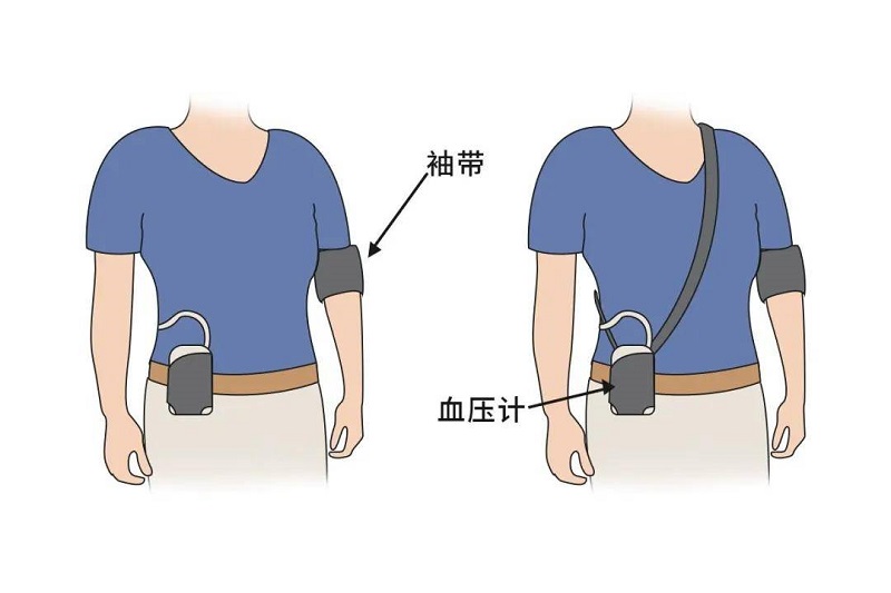 健康一體機 健康一體機