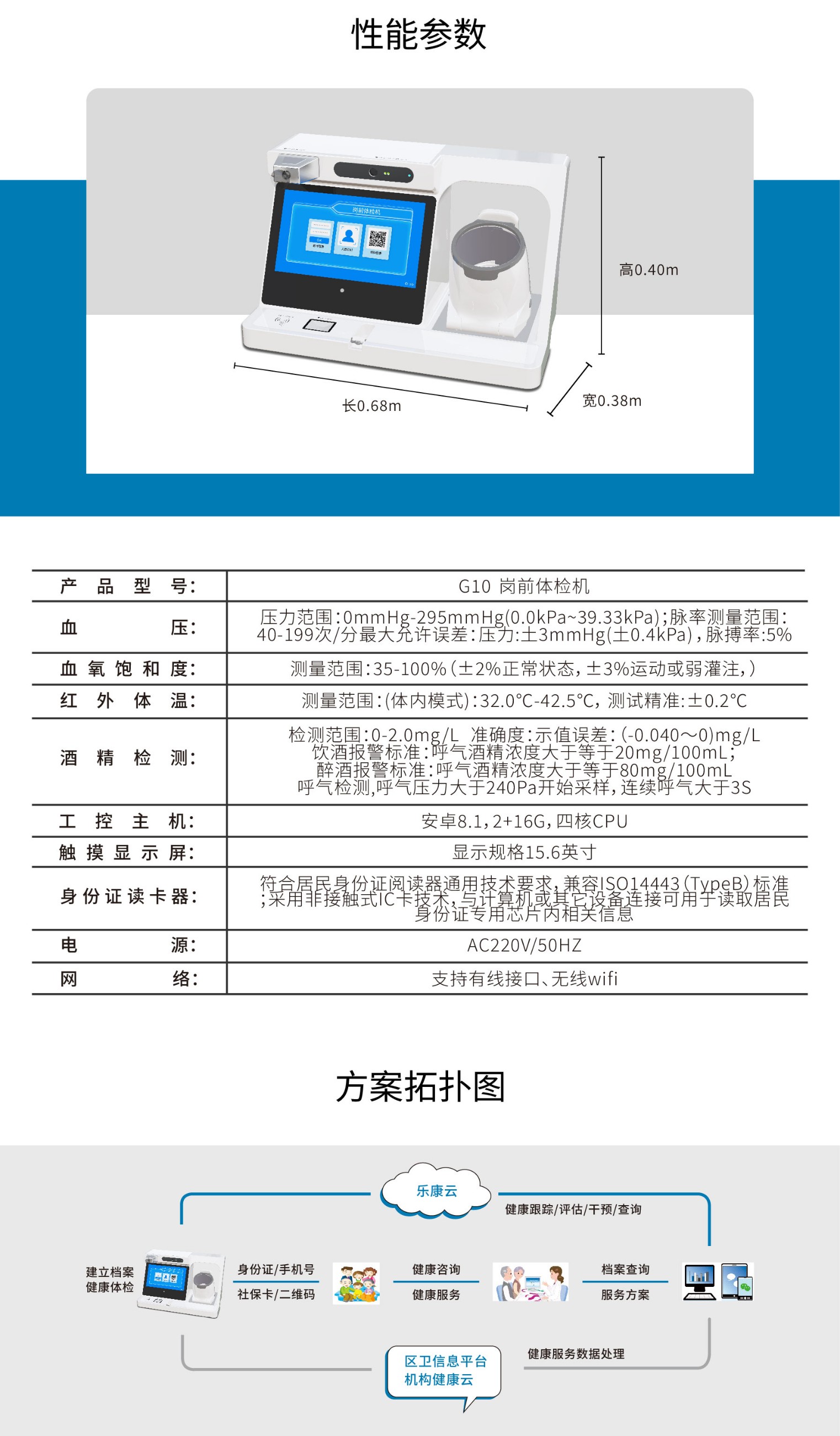健康一體機