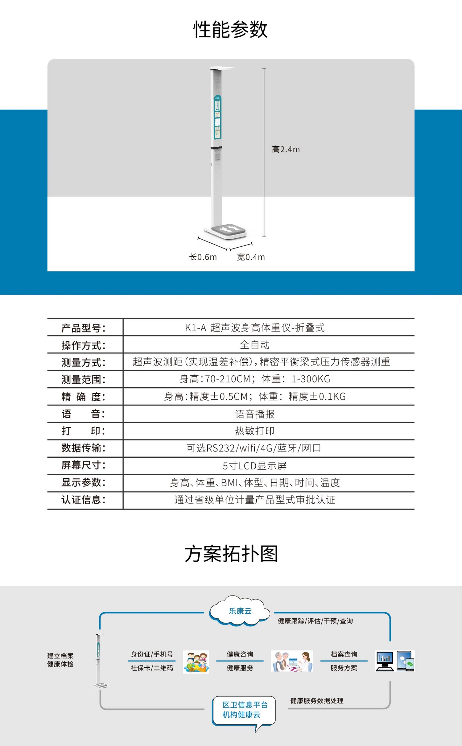 健康一體機